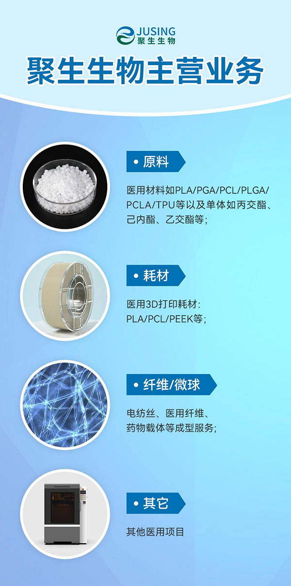 聚生生物主營業(yè)務(wù)
