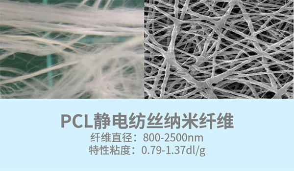 PCL