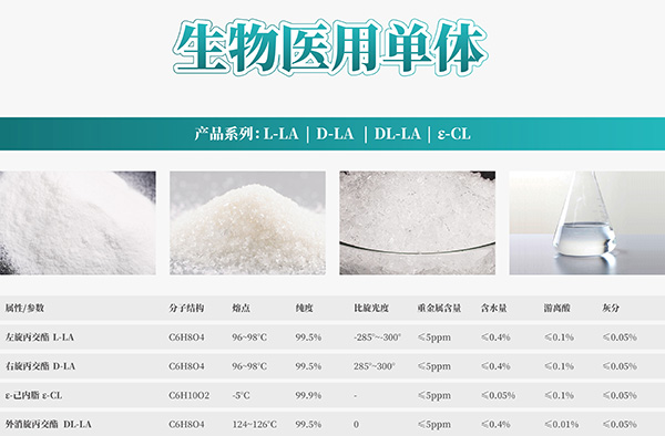 生物醫(yī)用單體
