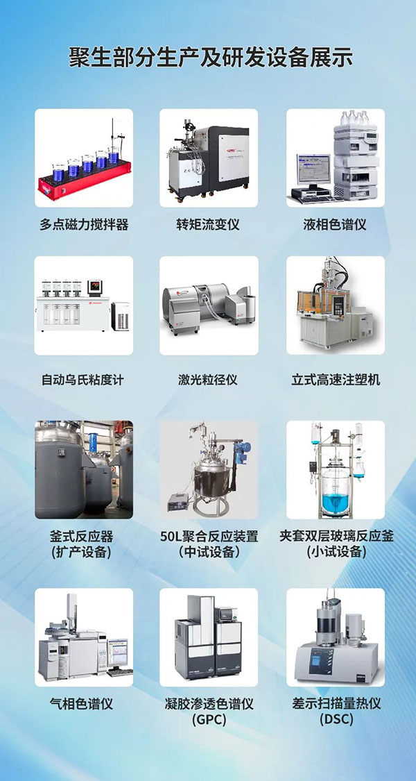 深圳聚生1 深圳聚生1